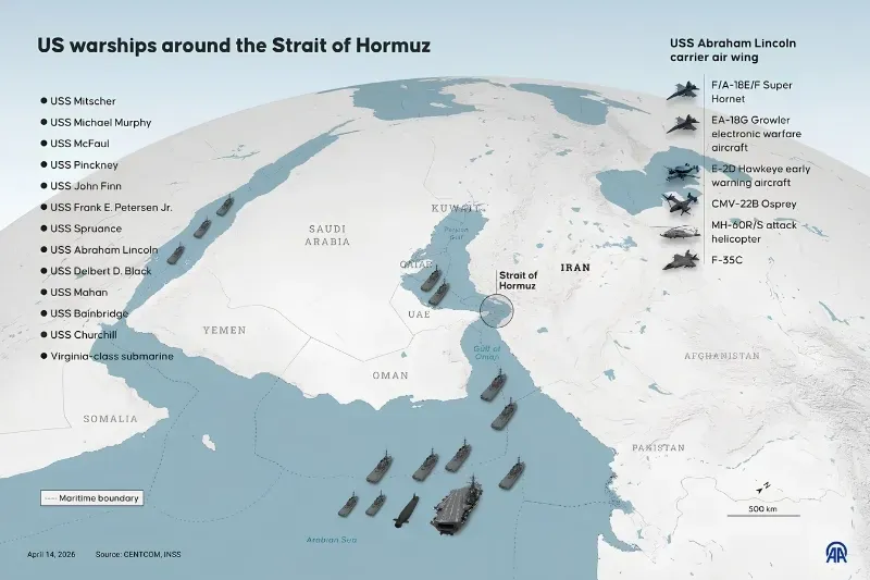 Tàu chiến Mỹ quanh eo biển Hormuz - Ảnh: CENTCOM, INSS