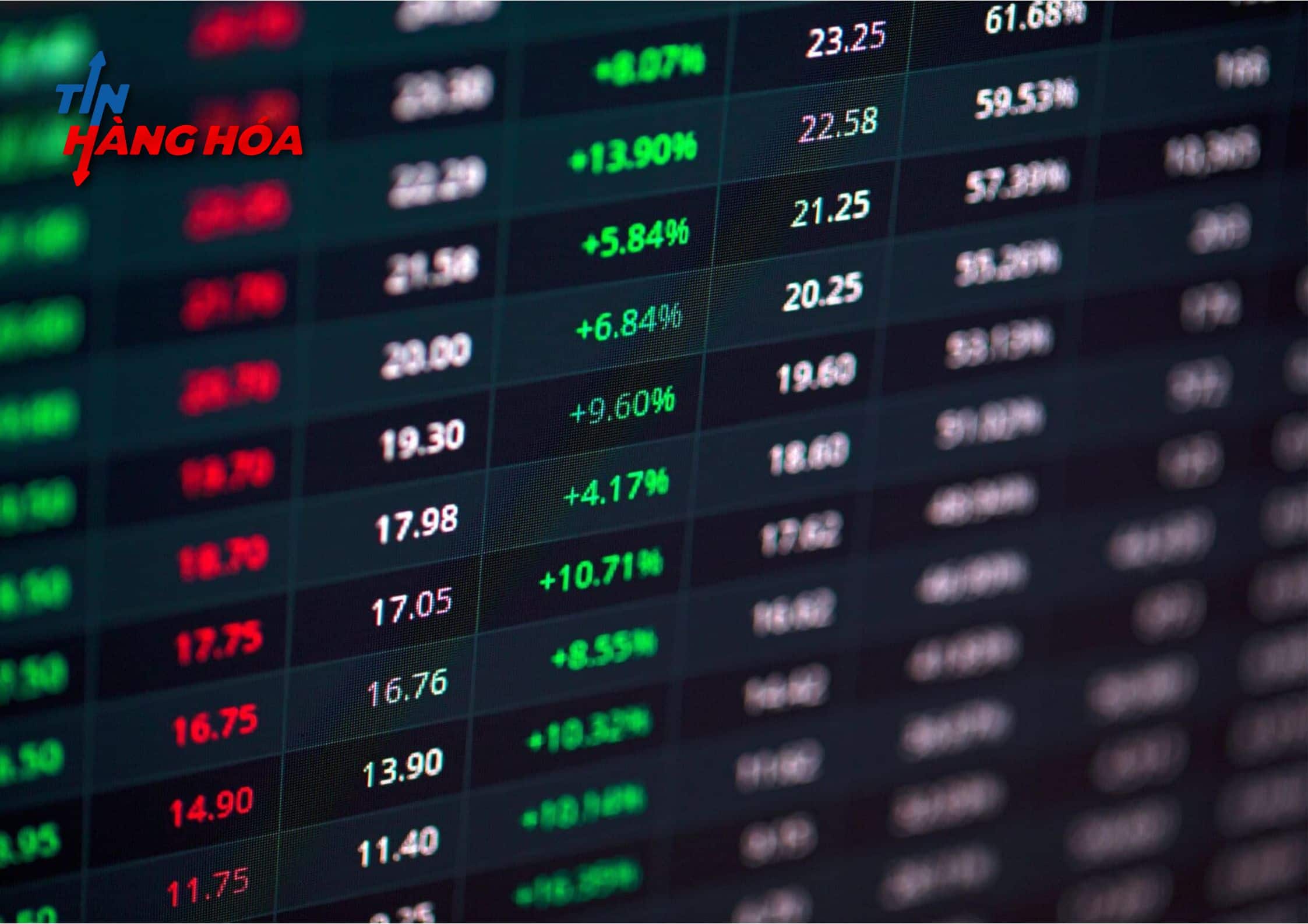 VN-Index tăng mạnh lên 1.710 điểm, khối ngoại tiếp tục bán ròng hơn 700 tỷ đồng