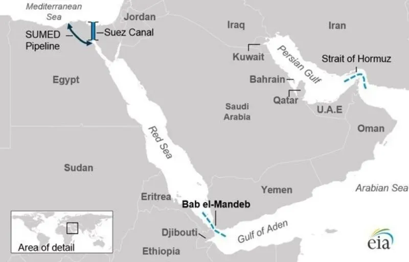 RT: Houthi tuyên bố sẵn sàng tham chiến cùng Iran