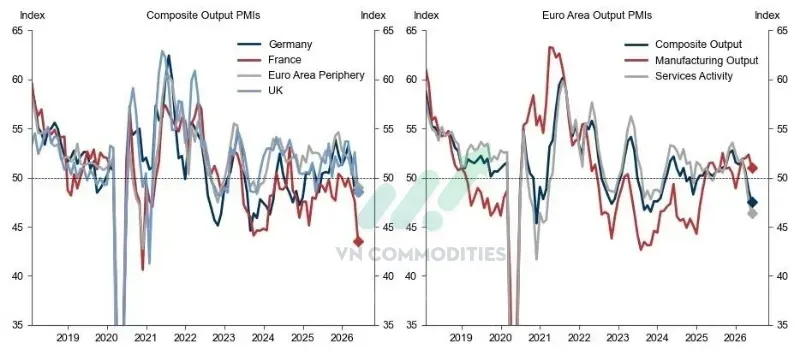 PMI EU