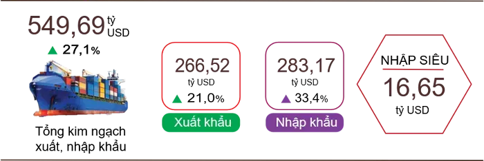 xuat-nha--khau