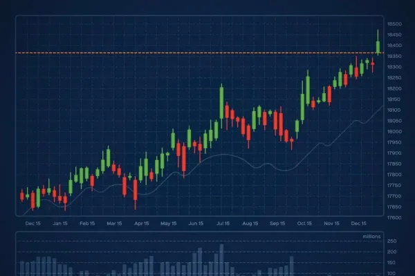 Phố Wall phân hóa mạnh: Dow Jones lập đỉnh lịch sử, nhóm chip tiếp tục bị xả hàng